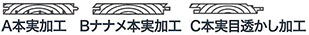 A.本実加工、B.ナナメ本実加工、C.本実目透かし加工